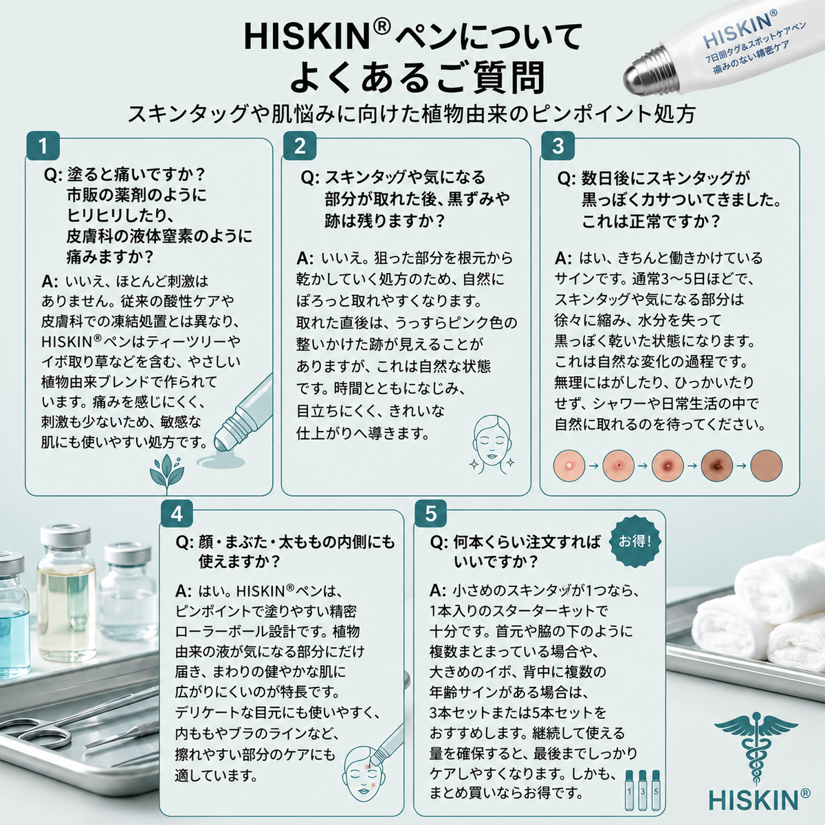 🎮薬剤師もおすすめ HISKIN® 7日間 タグ＆スポットイレーサー🪄 （痛みゼロ・傷あとゼロを目指すローラーボールタイプ）👩‍⚕️