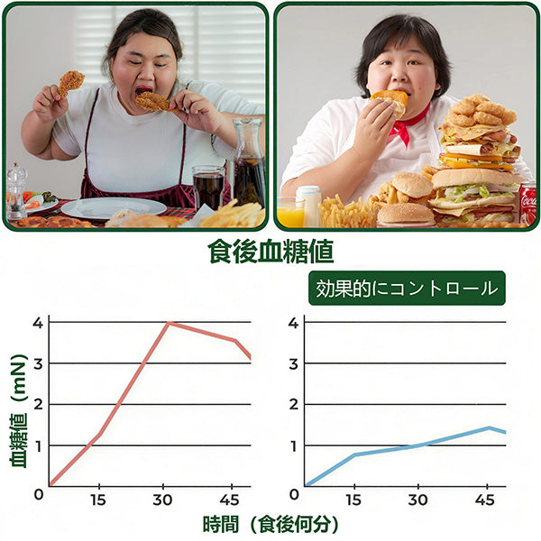 𝑫𝑶𝑻𝑨𝑳𝑬® メタボリック・ナノマイクロニードルパッチ🎉 （1日1回の使用で、7日以内に目に見える結果！）  ✅ ベレニル＋モリンガ配合。過体重、肌の悩み、糖尿病、睡眠時無呼吸症候群、関節の問題に最適です。💥💥