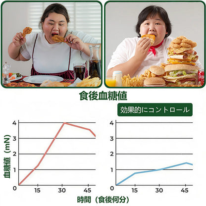 𝑫𝑶𝑻𝑨𝑳𝑬® メタボリック・ナノマイクロニードルパッチ🎉 （1日1回の使用で、7日以内に目に見える結果！）  ✅ ベレニル＋モリンガ配合。過体重、肌の悩み、糖尿病、睡眠時無呼吸症候群、関節の問題に最適です。💥💥