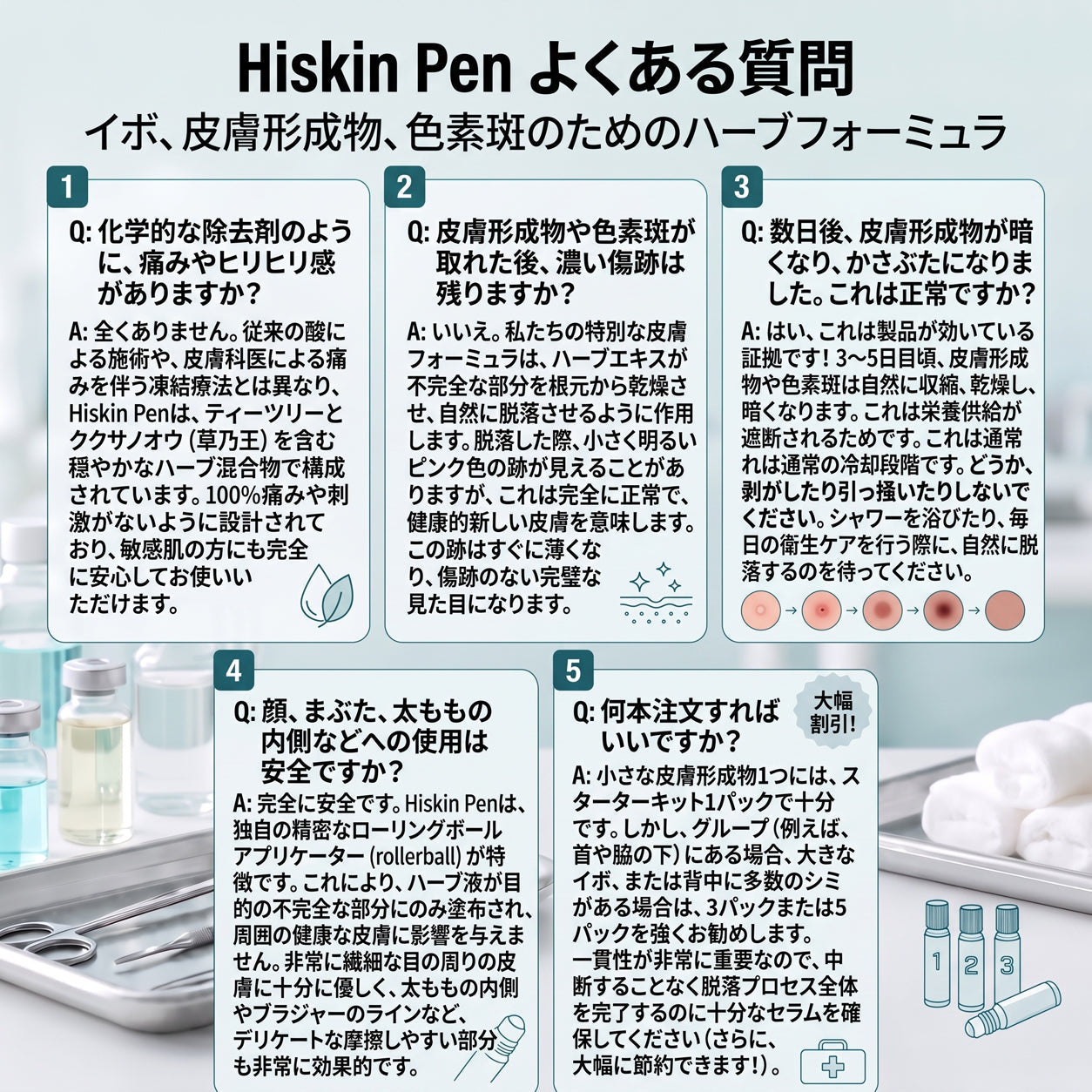 薬剤師もおすすめ💕 Hiskin® 7日間 タグ＆スポットイレーサー🪄 （痛みゼロ・傷あとゼロを目指すローラーボールタイプ）👩‍⚕️（副本）